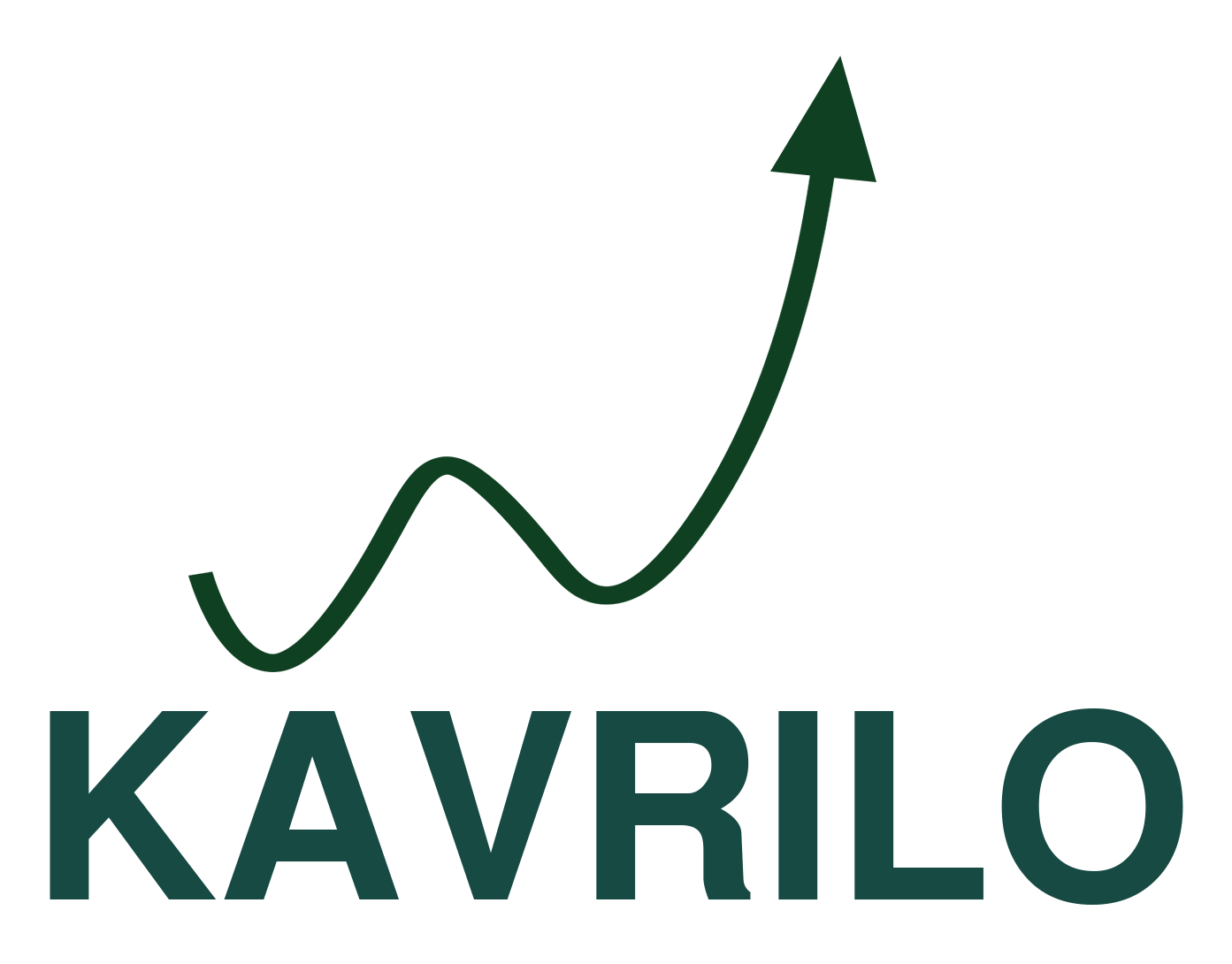 kavrilo.com.au