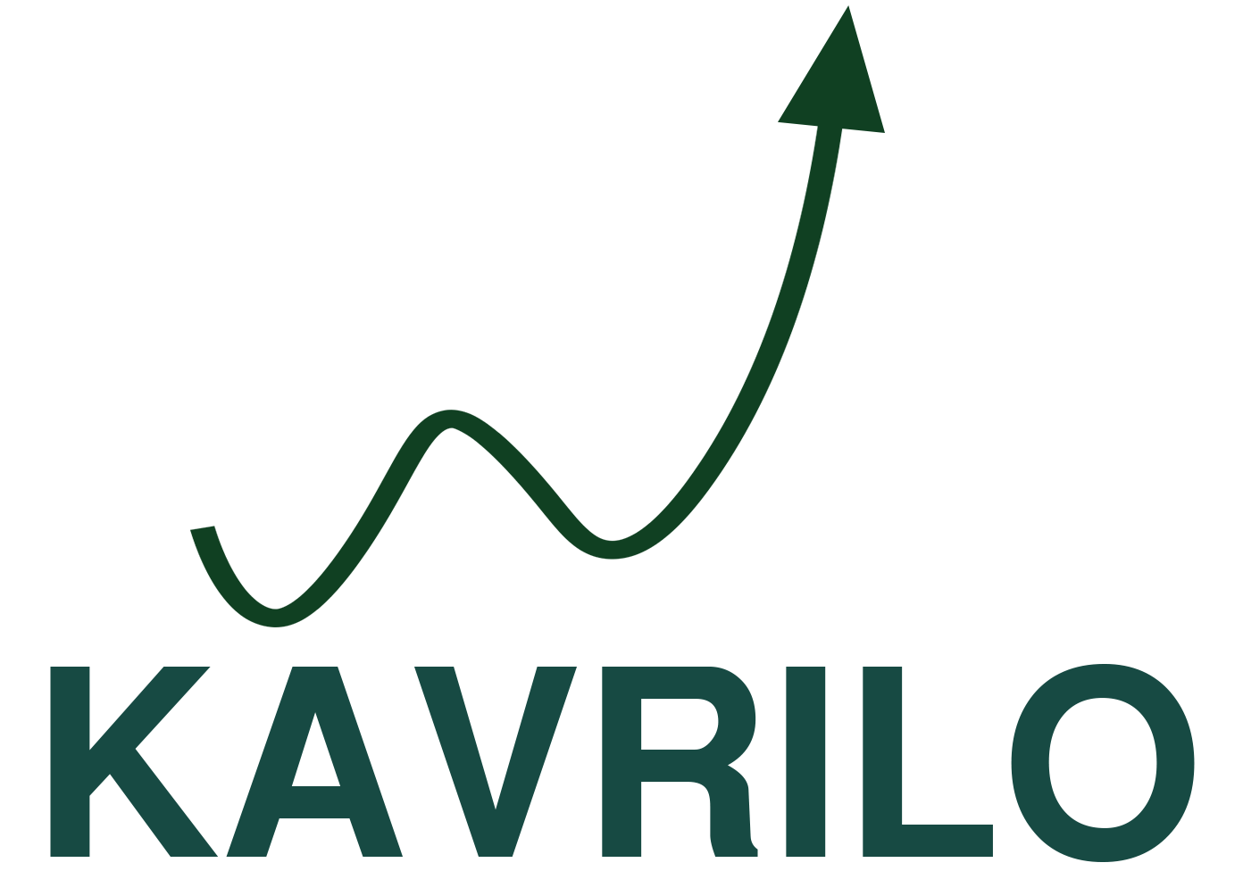 kavrilo.com.au