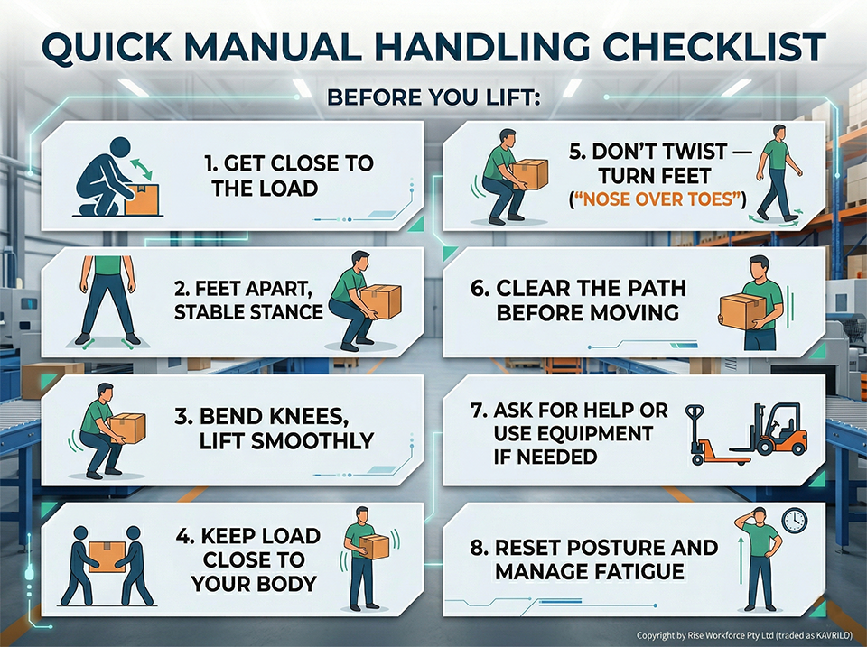 An infographic illustrating an 8-step safety checklist for manual handling in a warehouse setting, titled "Quick Manual Handling Checklist: Before You Lift."